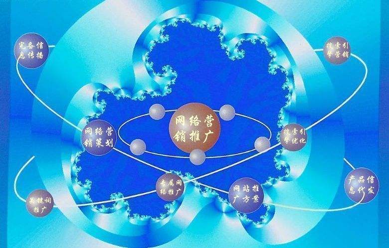 禅城新媒体运营企业需要掌握的网络推广技巧有哪些